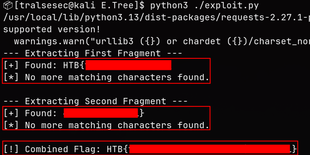 etree-2.htb